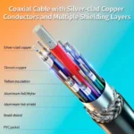 ⁦كابل متين للشحن فائق السرعة⁩ - الصورة ⁦3⁩