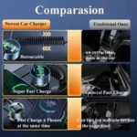 ⁦محول شحن سيارة فائق السرعة⁩ - الصورة ⁦3⁩