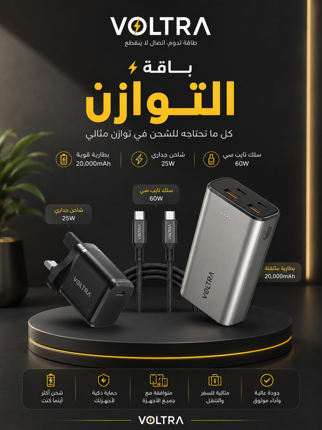 باقة متكاملة تضم بطارية متنقلة 20000mAh وشاحنًا جداريًا سريعًا 25W وسلك Type-C بقوة 60W لتمنحك طاقة موثوقة وشحنًا سريعًا أينما كنت.